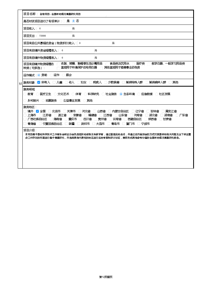 【终】中国绿色碳汇基金会2021年度工作报告_页面_067