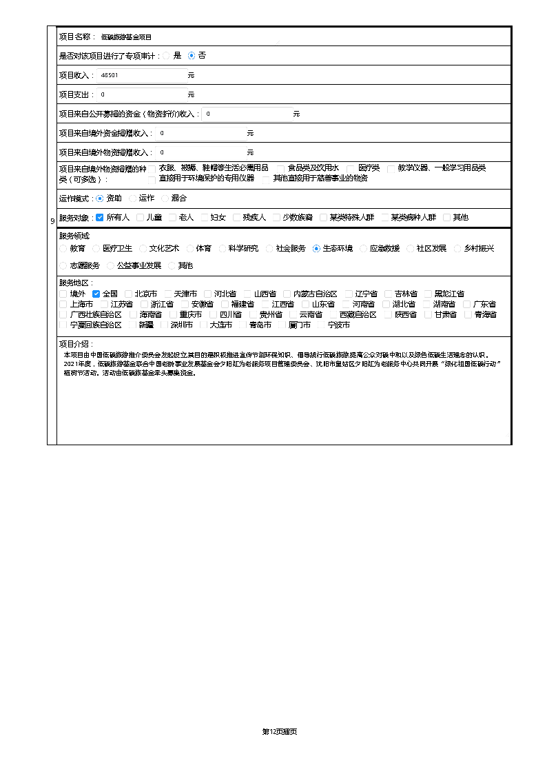 【终】中国绿色碳汇基金会2021年度工作报告_页面_025