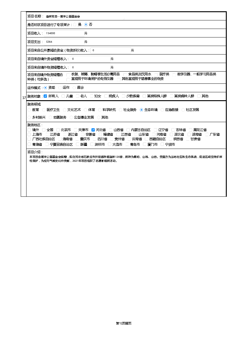 【终】中国绿色碳汇基金会2021年度工作报告_页面_053