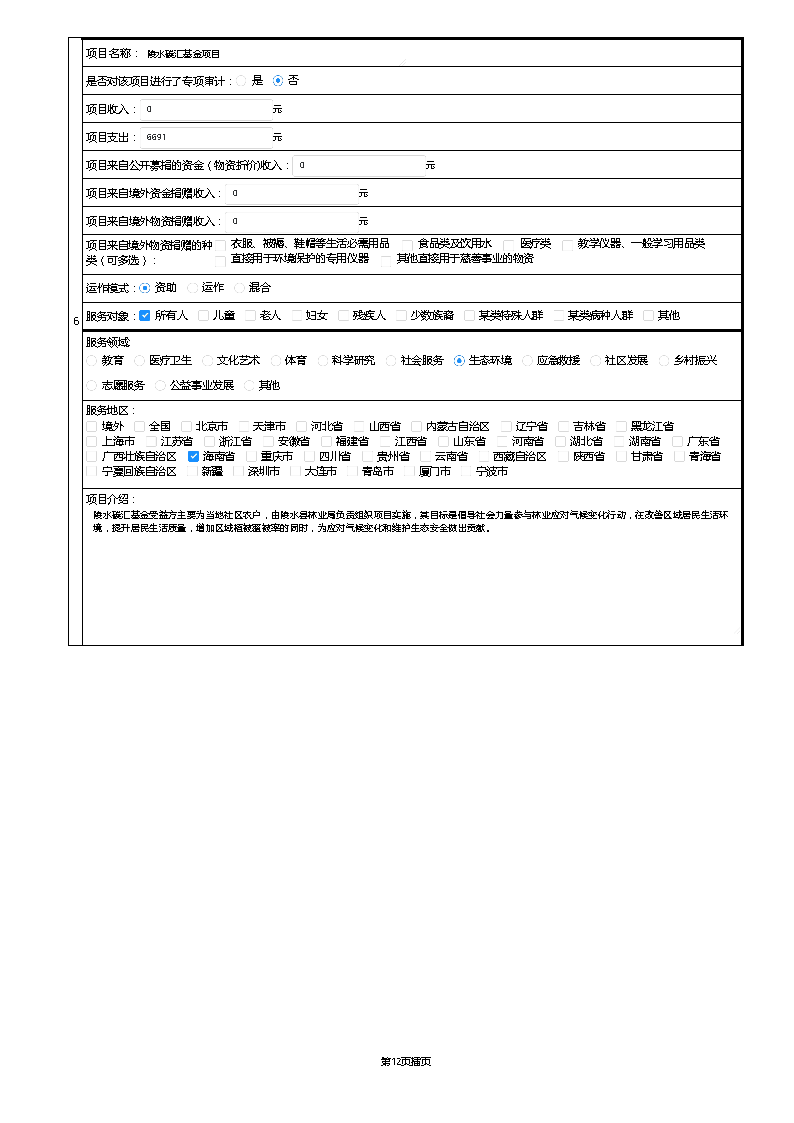 【终】中国绿色碳汇基金会2021年度工作报告_页面_022
