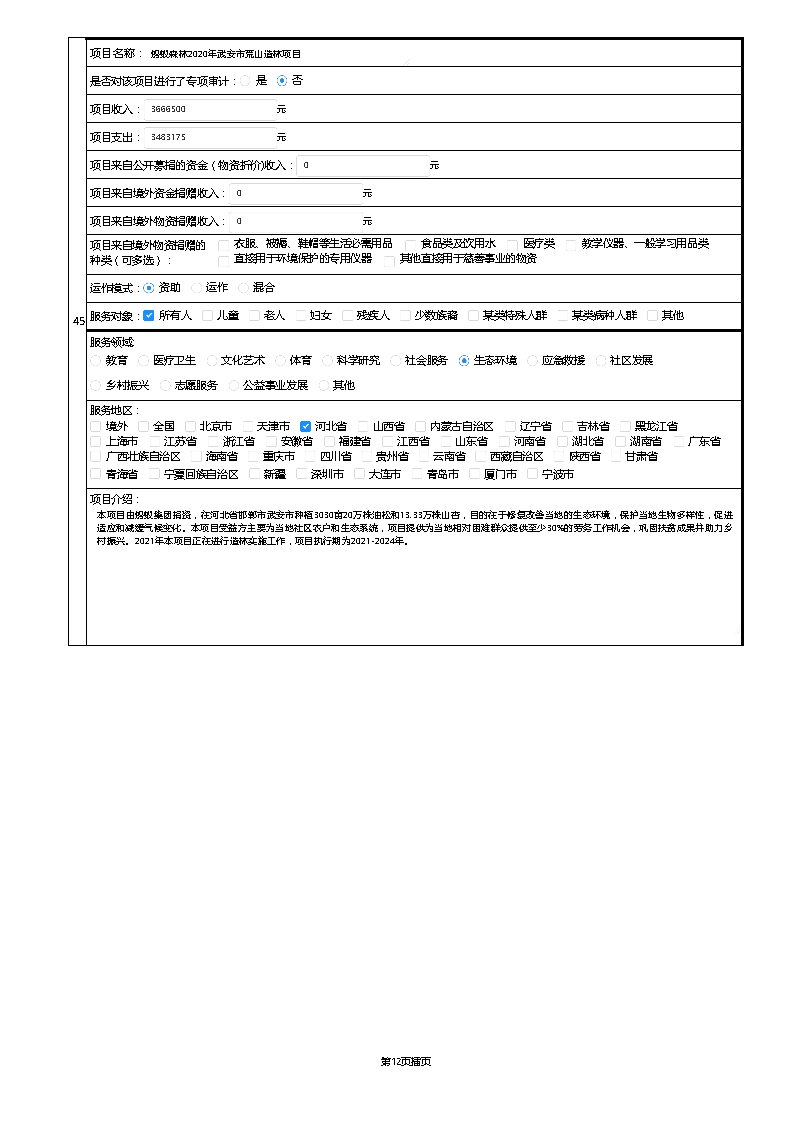 【终】中国绿色碳汇基金会2021年度工作报告_页面_061