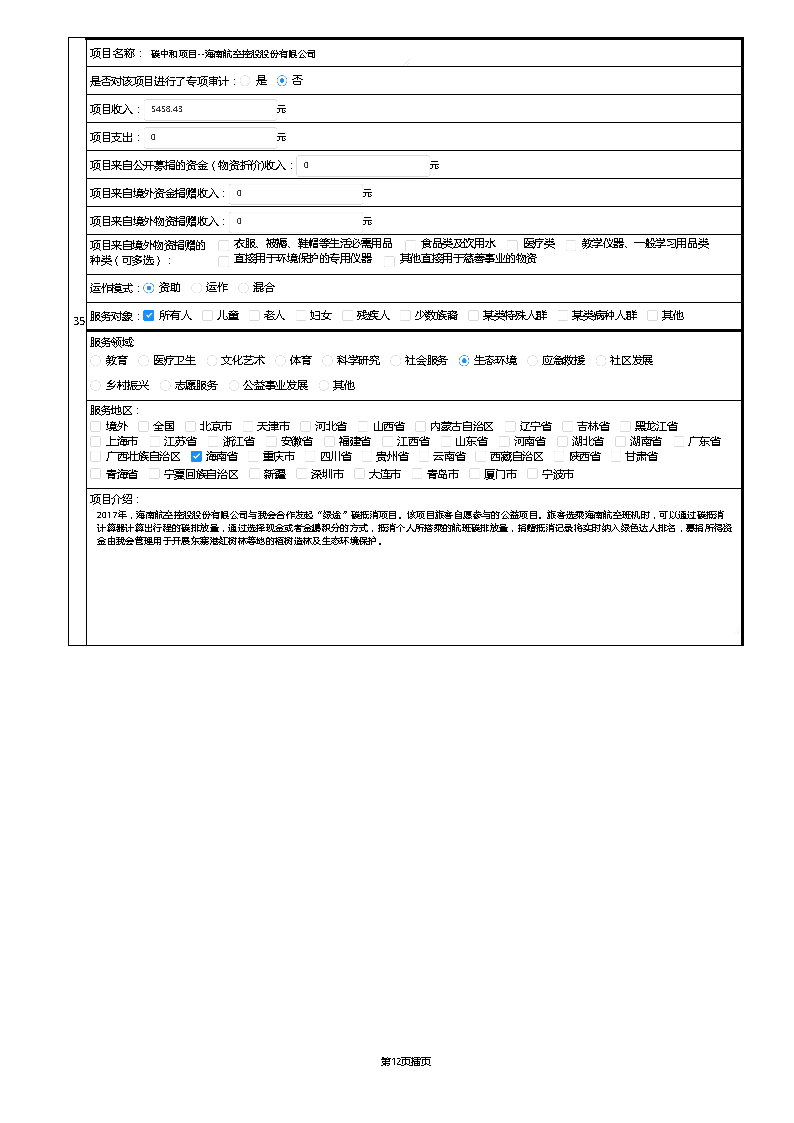 【终】中国绿色碳汇基金会2021年度工作报告_页面_051