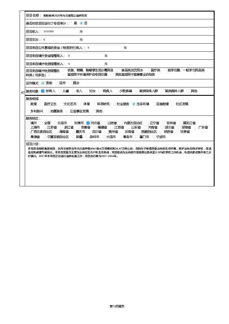 【终】中国绿色碳汇基金会2021年度工作报告_页面_063