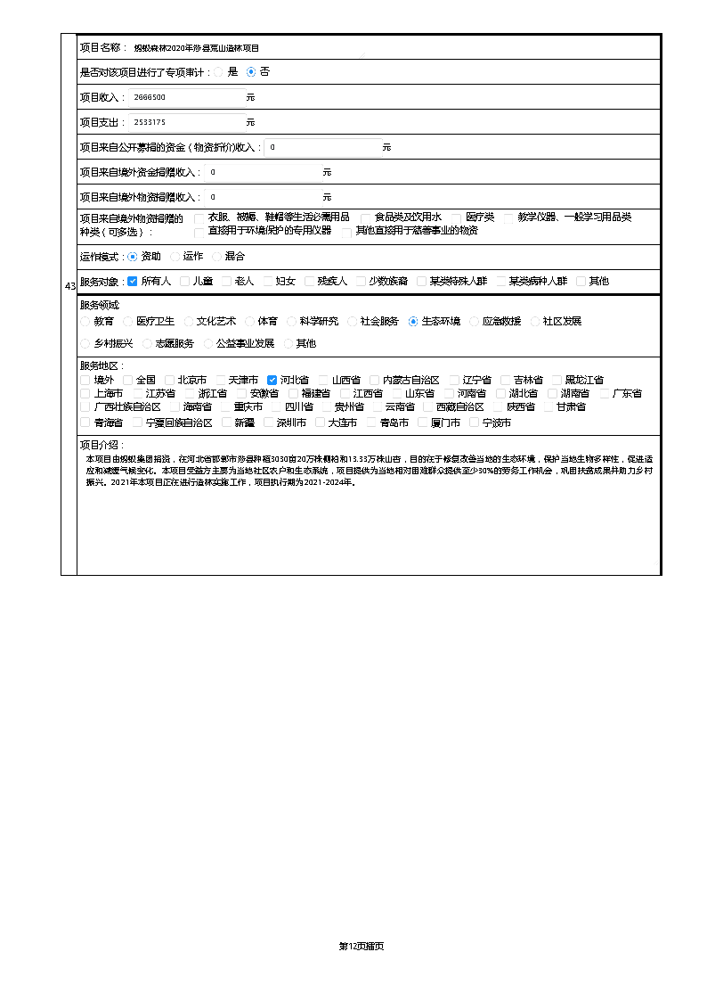 【终】中国绿色碳汇基金会2021年度工作报告_页面_059