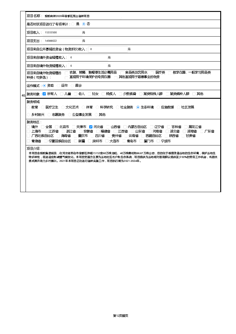 【终】中国绿色碳汇基金会2021年度工作报告_页面_062