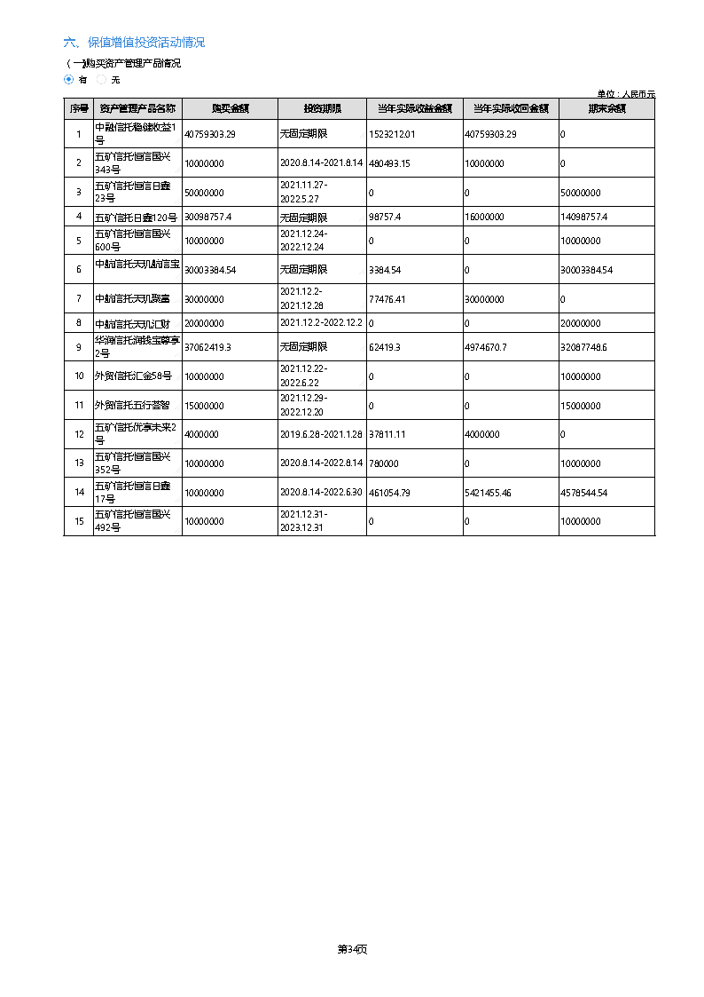 【终】中国绿色碳汇基金会2021年度工作报告_页面_104