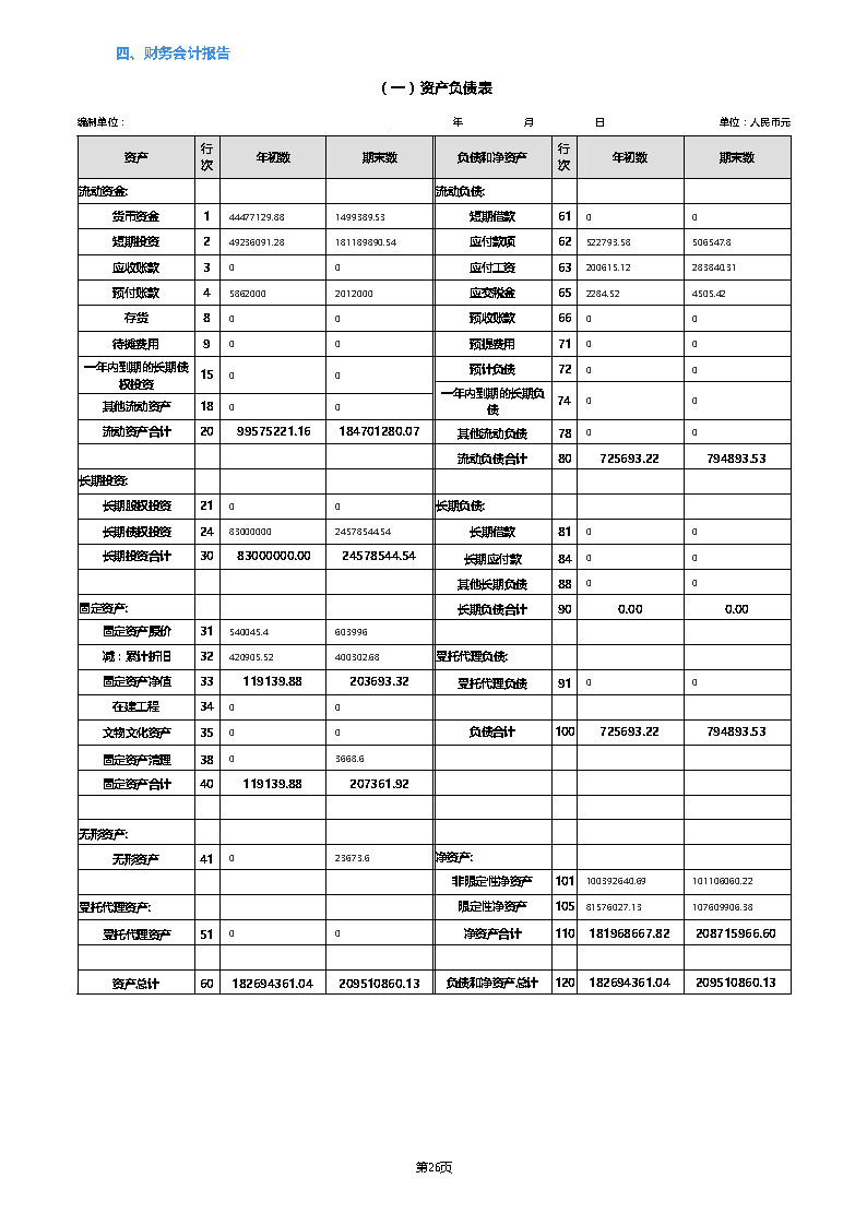 【终】中国绿色碳汇基金会2021年度工作报告_页面_096