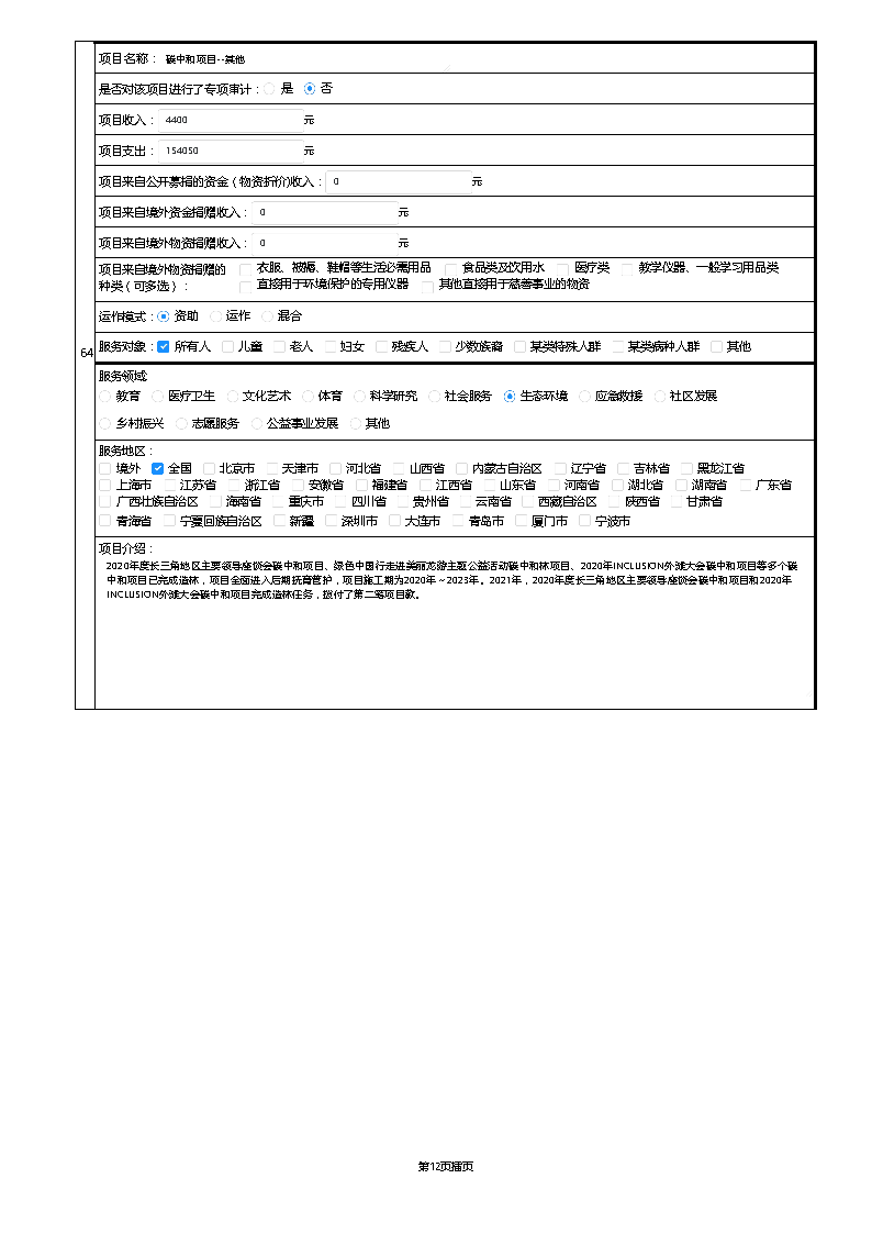 【终】中国绿色碳汇基金会2021年度工作报告_页面_080