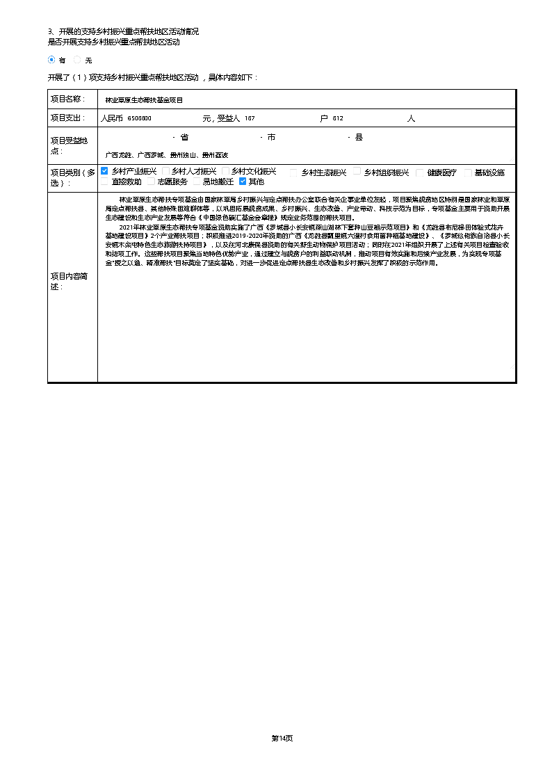 【终】中国绿色碳汇基金会2021年度工作报告_页面_082