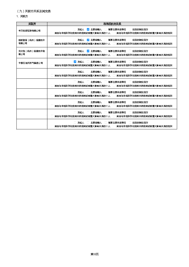 【终】中国绿色碳汇基金会2021年度工作报告_页面_090