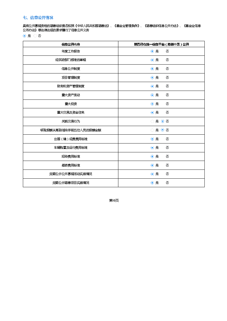 【终】中国绿色碳汇基金会2021年度工作报告_页面_109