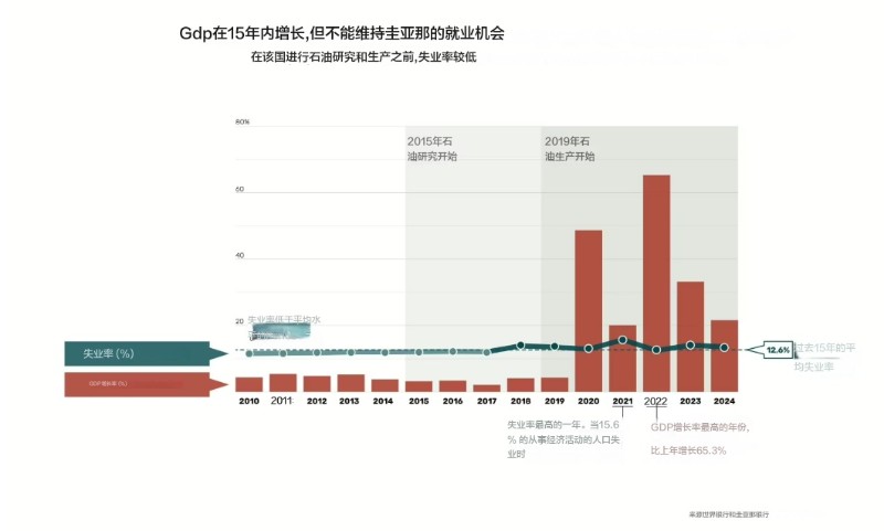 截图翻译译文_20250417_383666