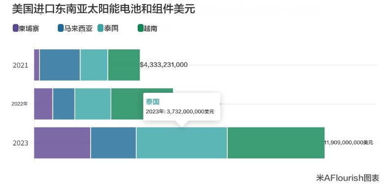 截图翻译译文_20250512_710369