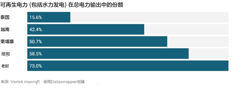 截图翻译译文_20250512_135476