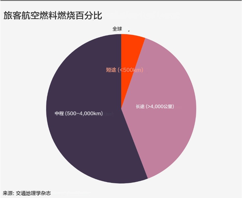 截图翻译译文_20250619_065667