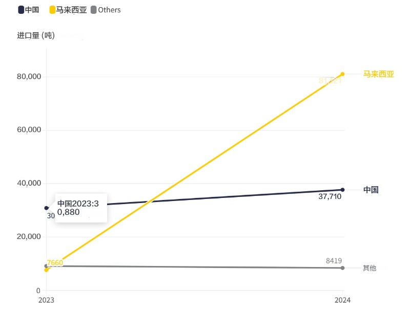 截图翻译译文_20250619_871991