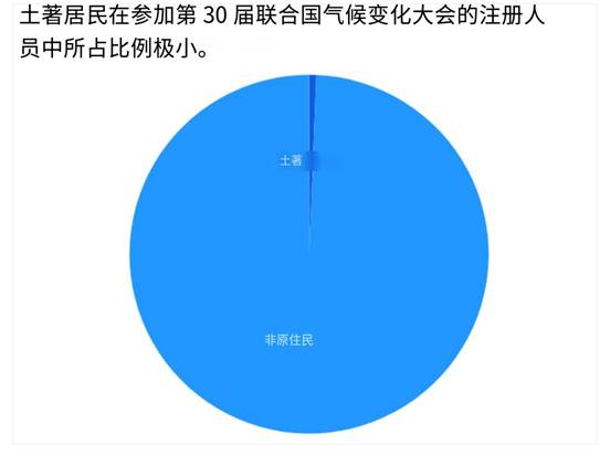有道截屏翻译结果_1762950688946