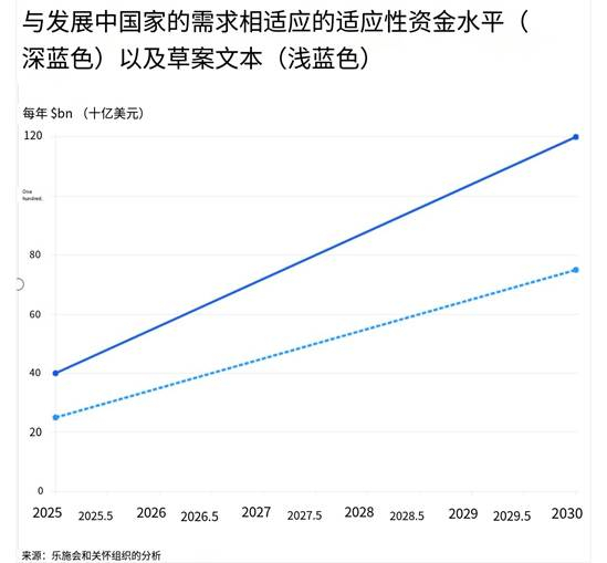 有道截屏翻译结果_1763728863561