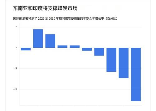 有道截屏翻译结果_1766016405519