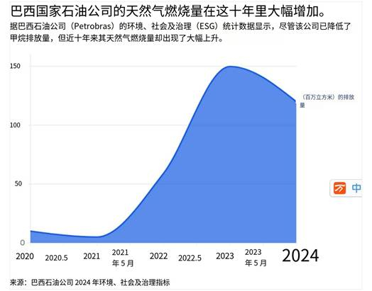 有道截屏翻译结果_1766302839076