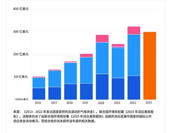 有道截屏翻译结果_1766449194883
