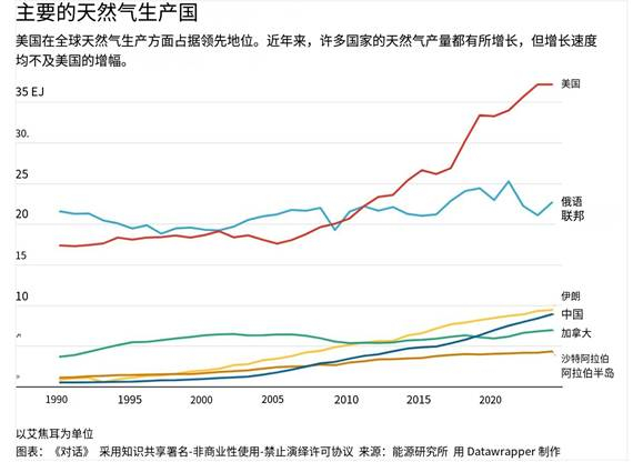 有道截屏翻译结果_1768083337806