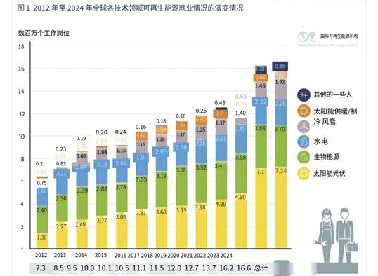 有道截屏翻译结果_1768138538560