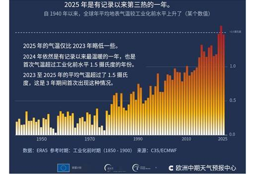 有道截屏翻译结果_1768436287654