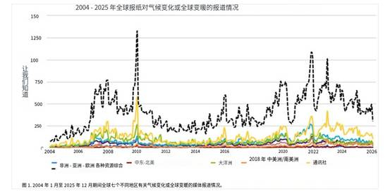 有道截屏翻译结果_1768514735932