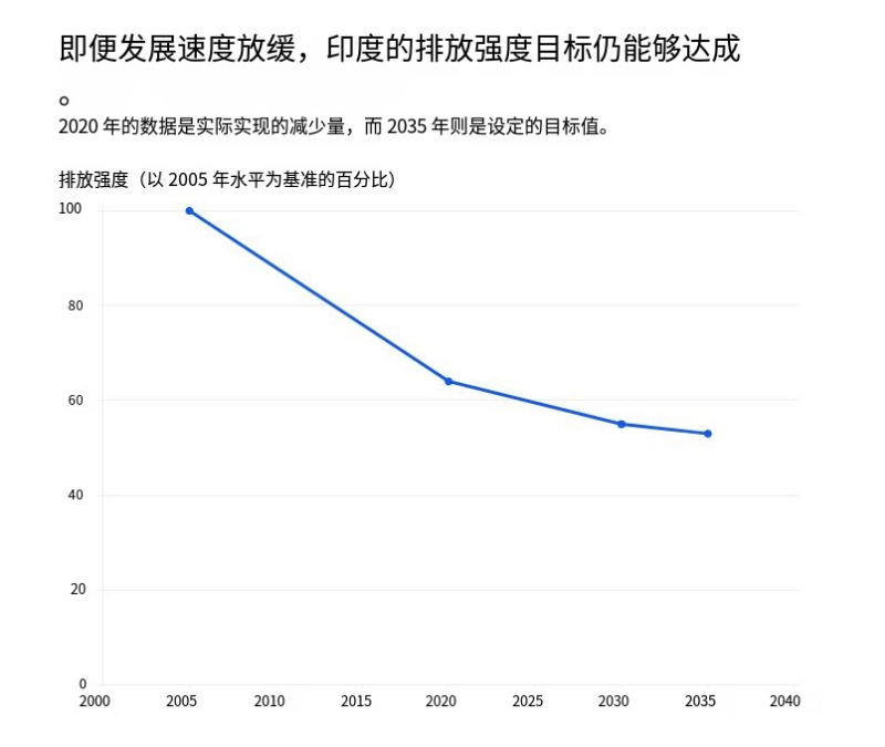 有道截屏翻译结果_1774575244276