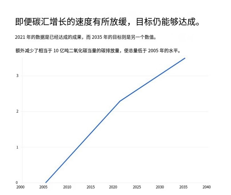 有道截屏翻译结果_1774575113565