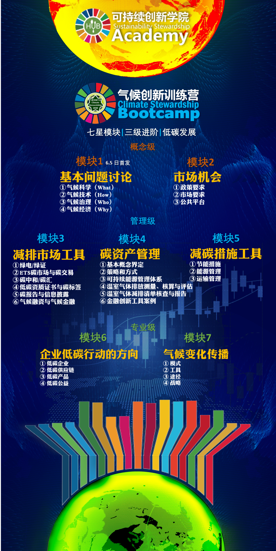 说明: https://mmbiz.qpic.cn/mmbiz_png/GJS2xOqo3ou4Ub3UJ1jxnmgZwicO7OAHOKU5QvQTWlhLgQ2NFSbBdHib9aCbnbibkPCnjmMhRNXXWUxoIKEdicNBdQ/640?wx_fmt=png&tp=webp&wxfrom=5&wx_lazy=1&wx_co=1