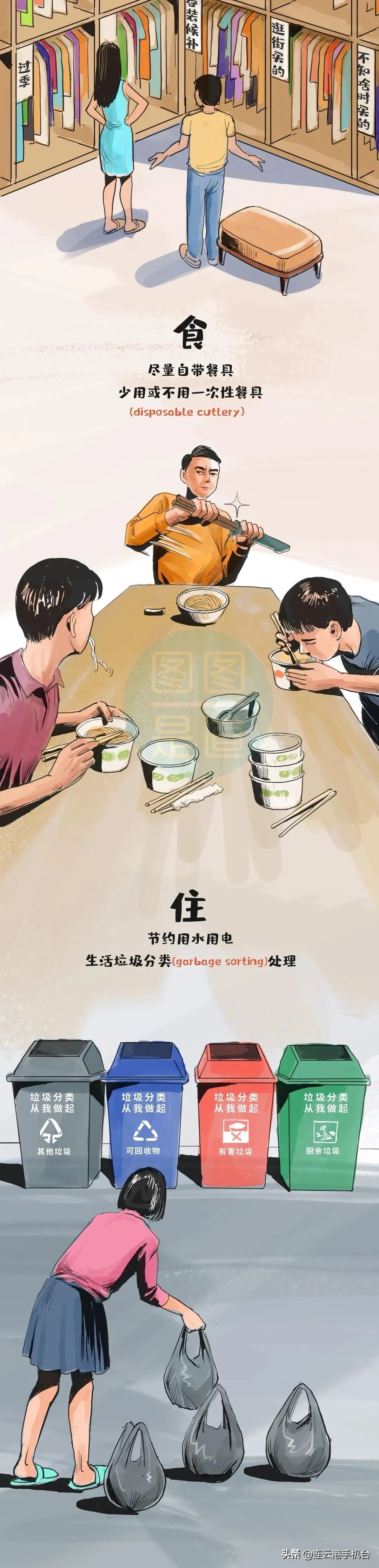 什么叫“碳达峰、碳中和”？一副漫画看明白