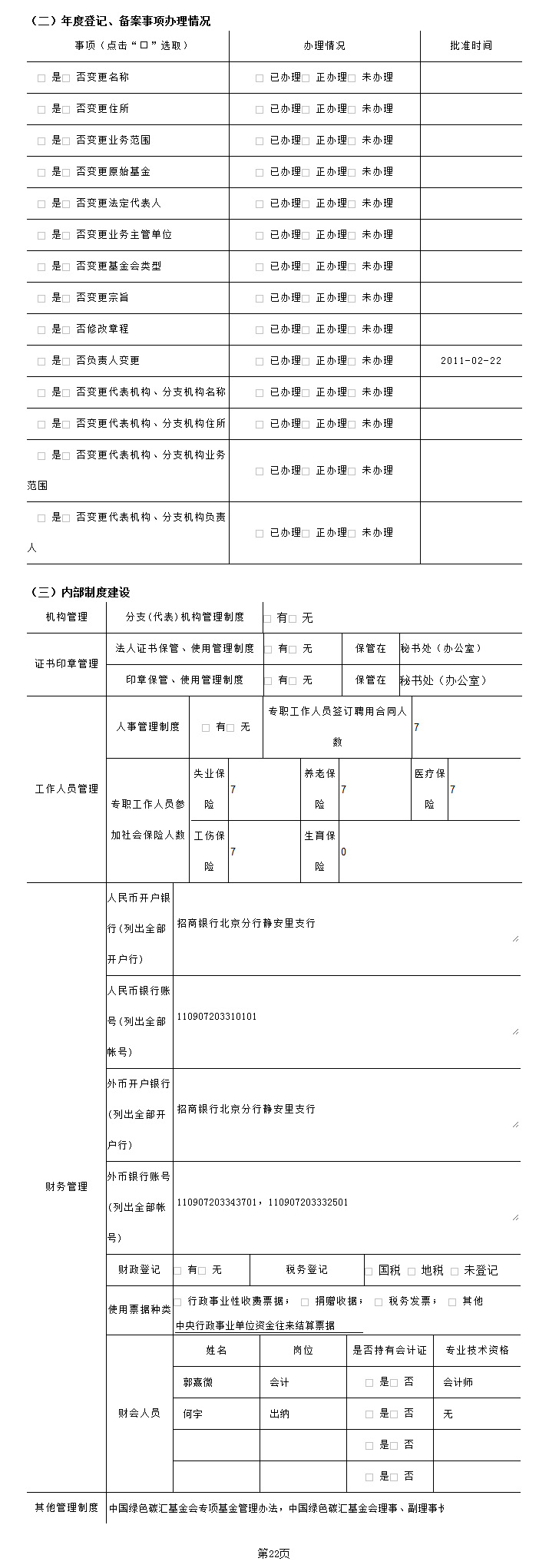 2011-22