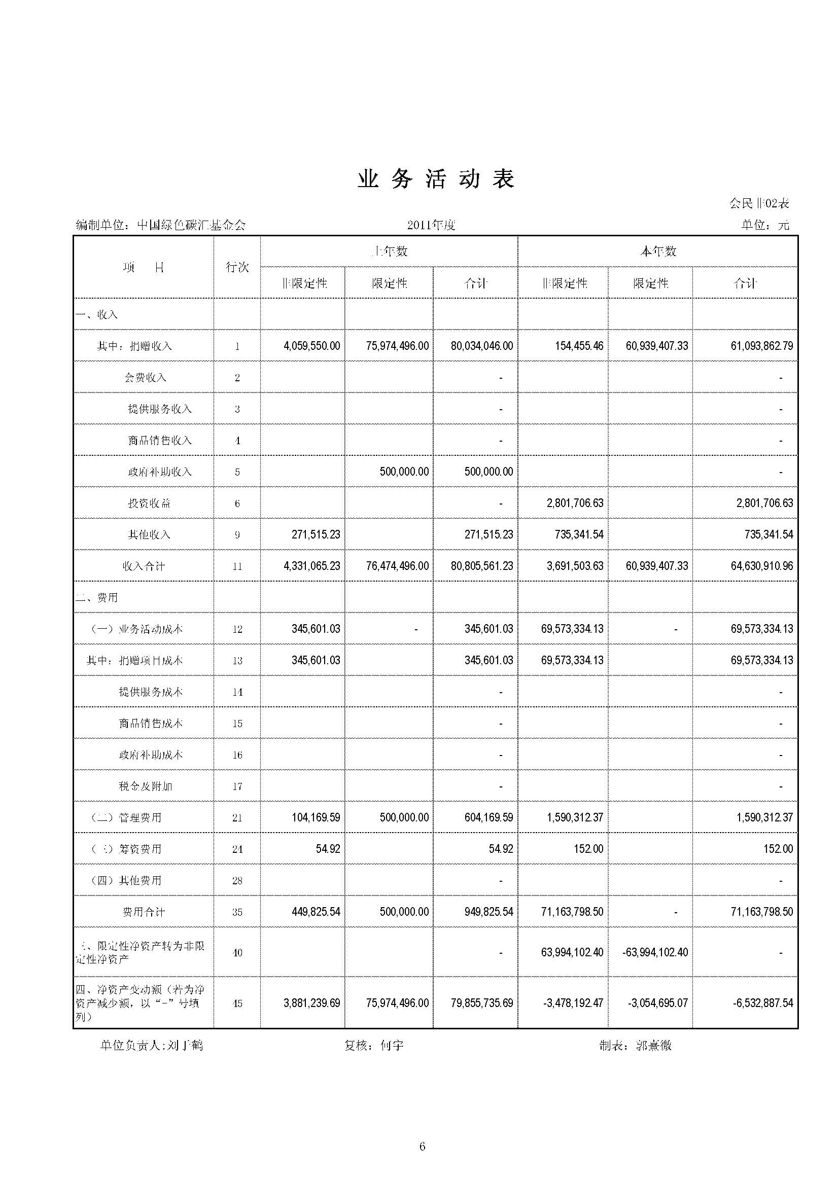 2011_页面_6