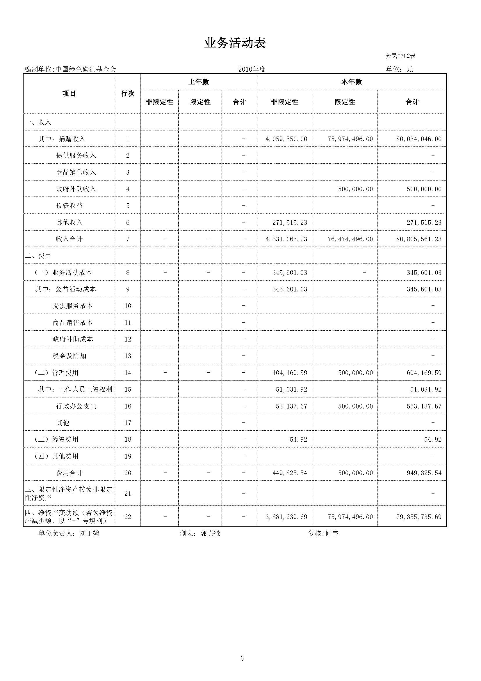 2010_页面_6