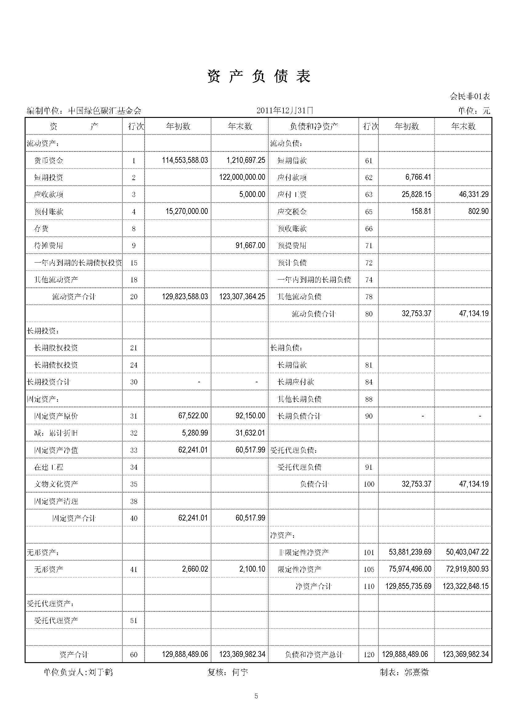 2011_页面_5