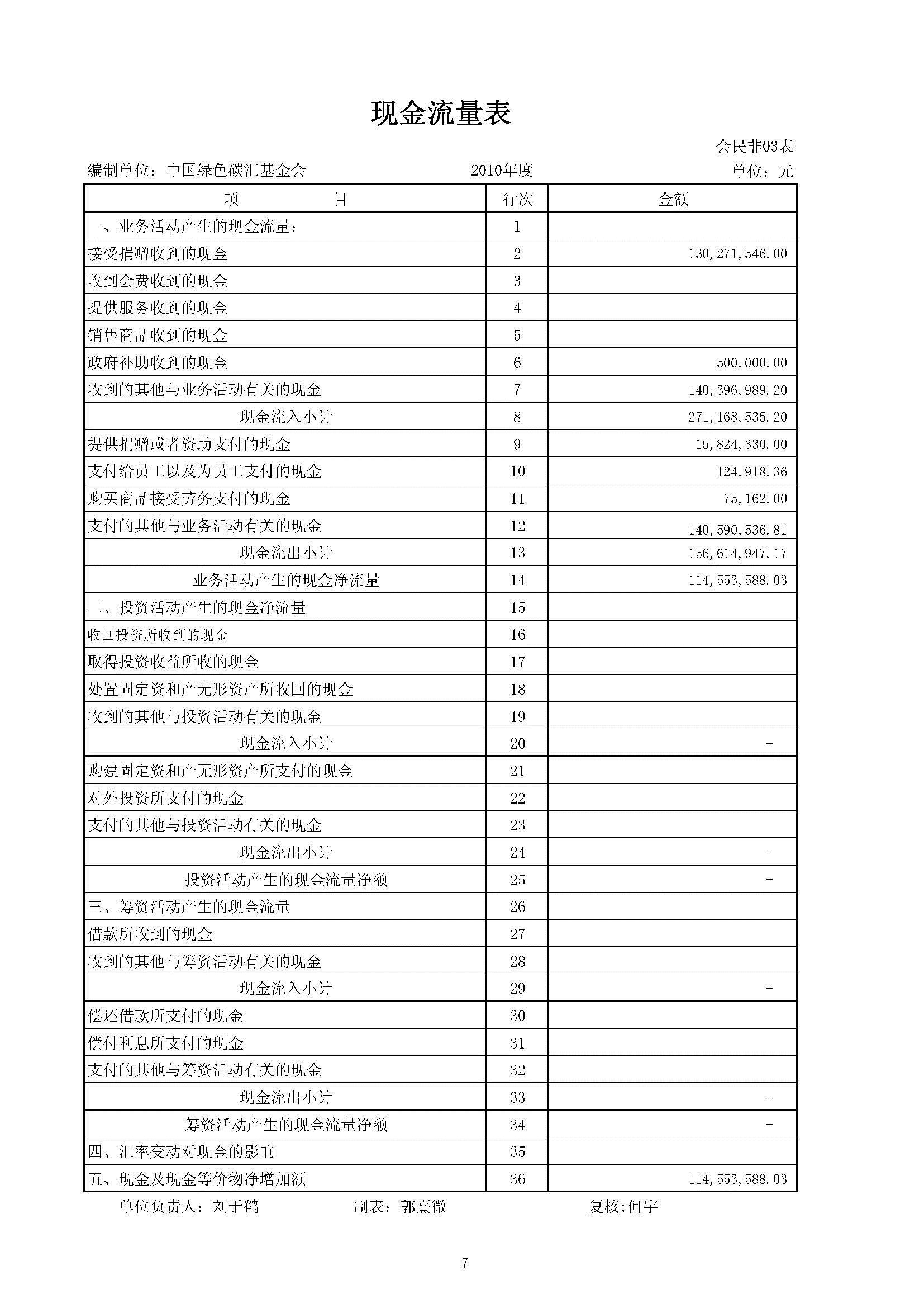 2010_页面_7