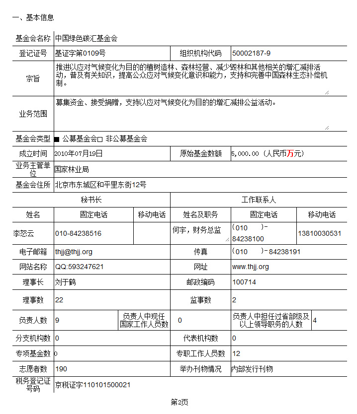 2012-2