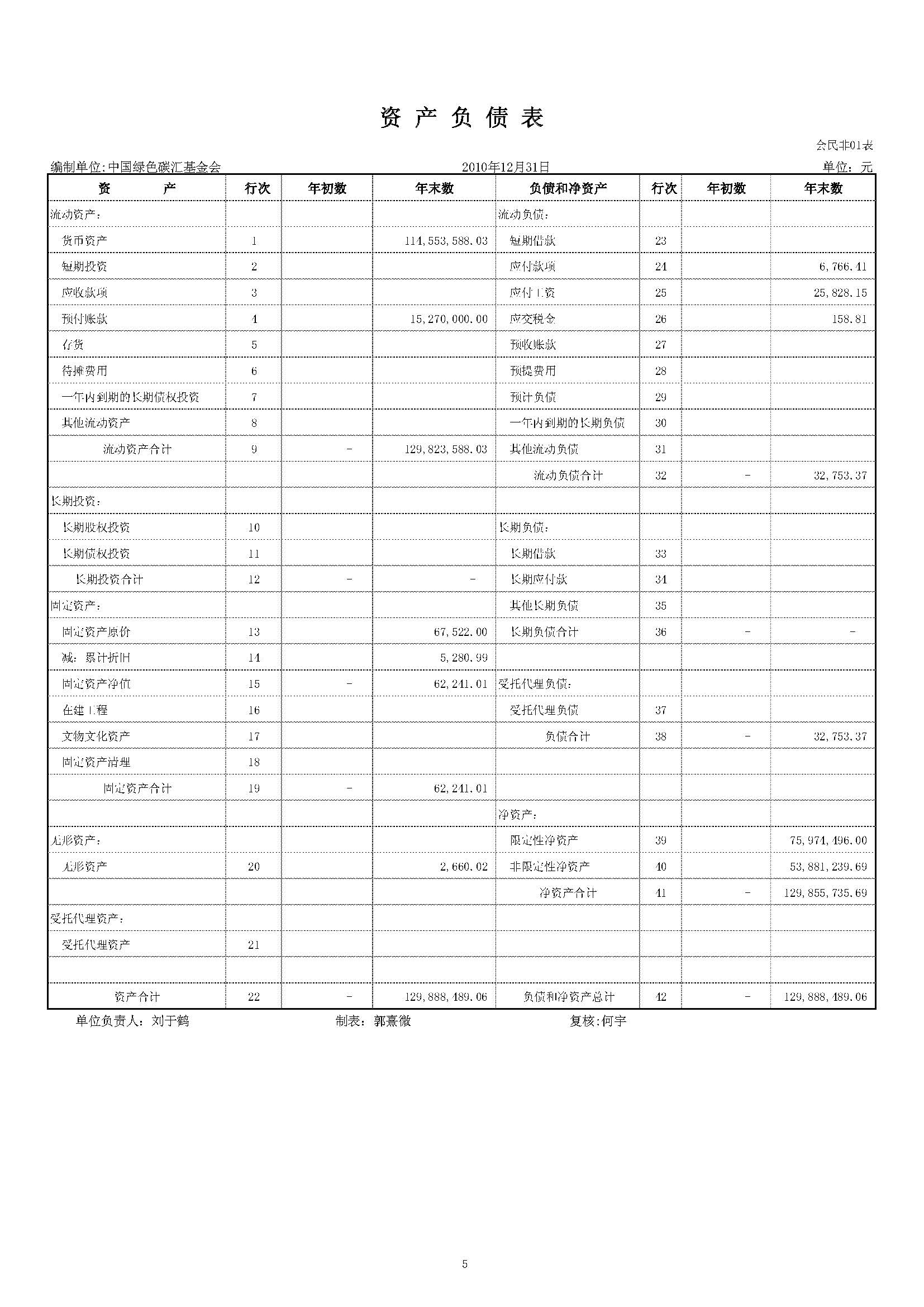 2010_页面_5
