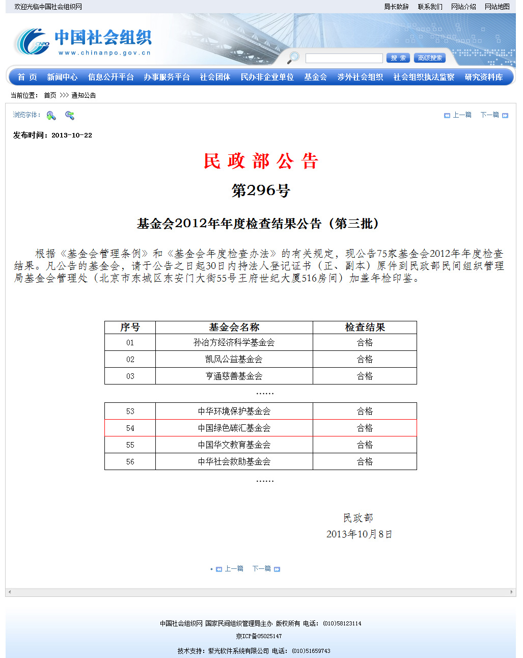 2012年检公告