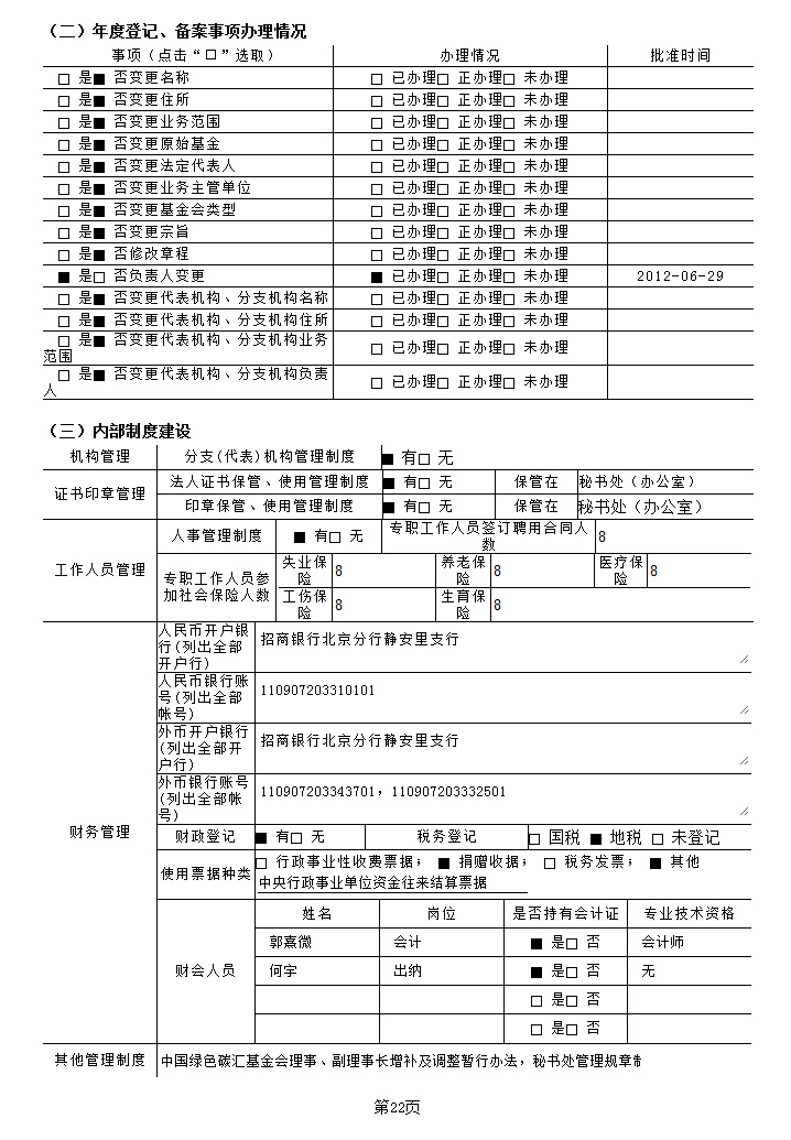 2012-22