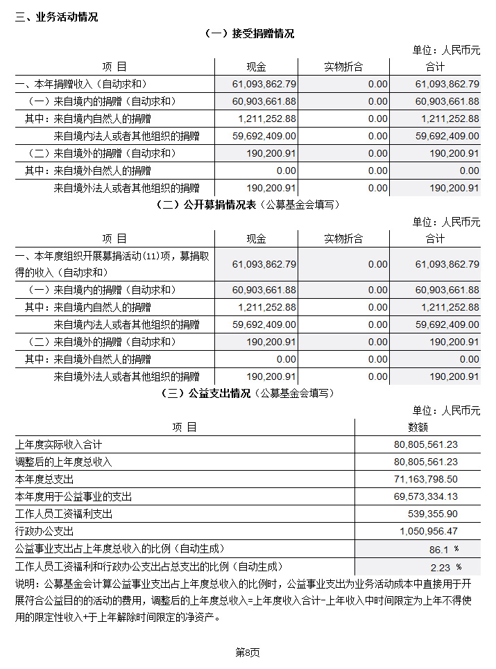2011-8