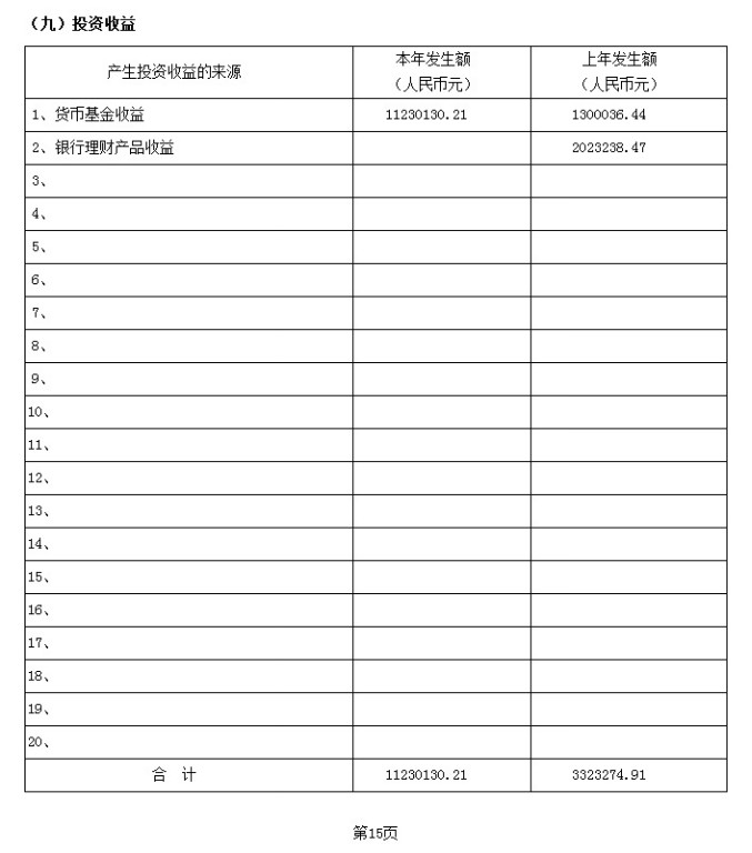 Resource/thjj/picture/p18ufnuv2p1h1tr8gjll1tel1ciof.jpg