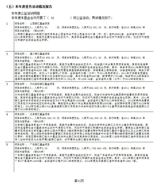 Resource/thjj/picture/p18ufnuv2p1n0h1ltpggke437kub.jpg